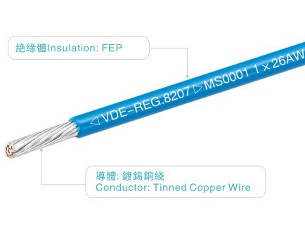 UL8207 FEP الأسلاك 20AWG 300V / 180C الأحمر للسخان الأجهزة المنزلية الخفيفة الطاقة الصناعية