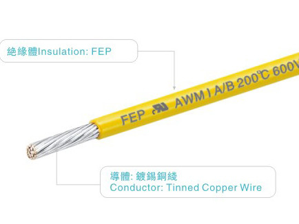 أسلاك fep UL758 AWM1901 20AWG 600V / 200C أصفر للسخان الأجهزة المنزلية الطاقة الصناعية الخفيفة