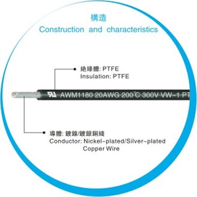 سلك UL1180 PTFE مع درجة حرارة معدلة 200 درجة مئوية وجهد معدل 300 فولت وموصل نحاسي متعرج للأسلاك الداخلية